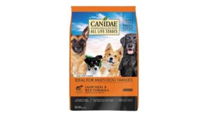 Canidae Dog Food Recall 2022